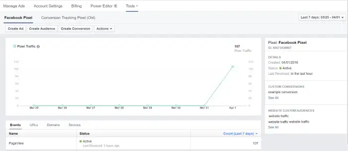 Phân tích thống kê (Analyzing Your Stats)